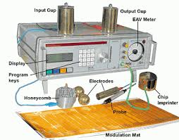 Bicom 2000 User Manual