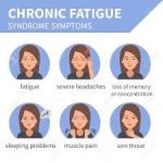 chronic fatigue cure