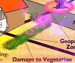 geopathic stress and disease