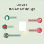 soya milk and illness