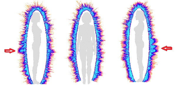 Energy field images of the same person two weeks before, with out-bursts at the coccyx