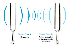 Two tuning forks: one resonates, the other begins resonating with sympathetic vibrations
