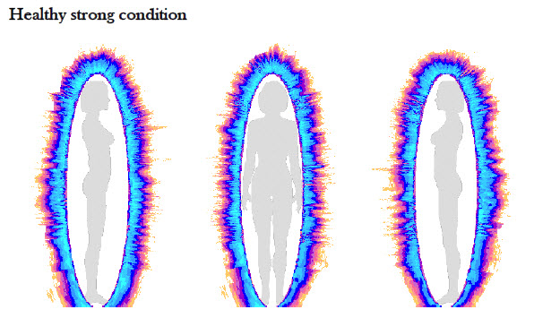 Energy field images: healthy strong condition